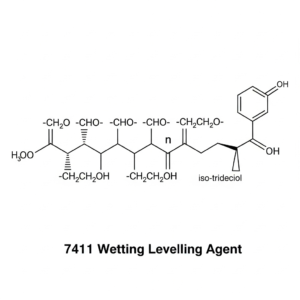 VP 7411 Wetting Levelling agent