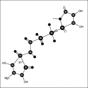VP 7414 Water-based substrate wetting agent